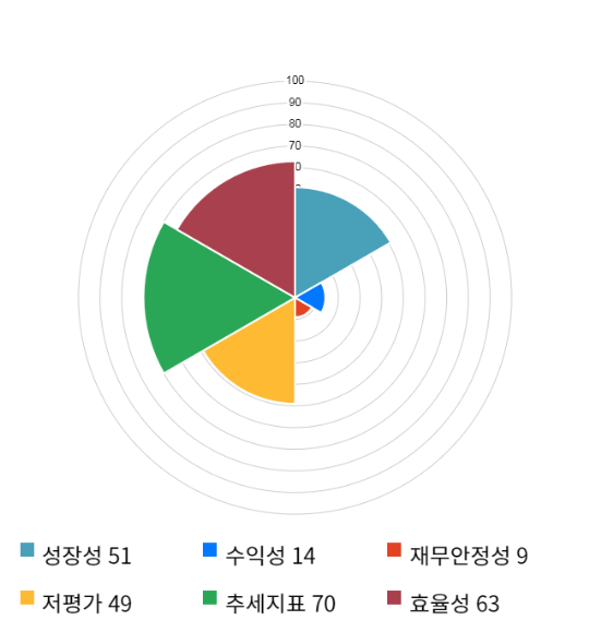 엠앤티시스템 이미지