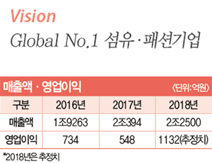 나산패션 이미지