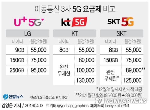 로이통신 이미지