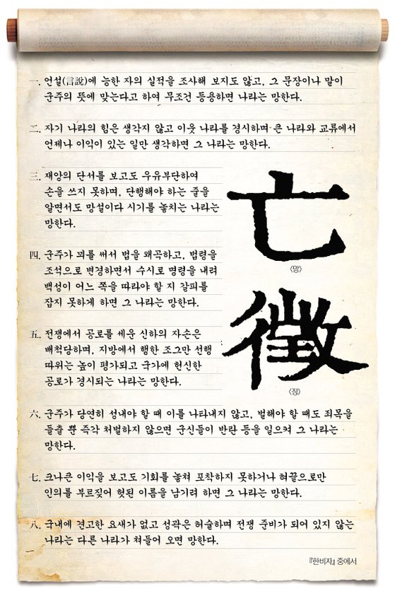 [그래픽=최종윤 yanjj@joongang.co.kr]