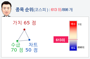 신풍종합개발 이미지