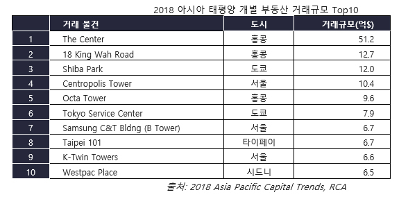 더케이물산 이미지