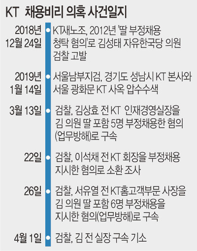 명일회계 이미지