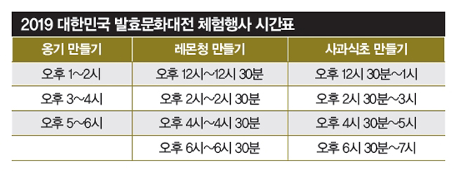 사계절메주 영농조합법인 이미지