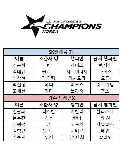 쌍둥이텔레콤 이미지