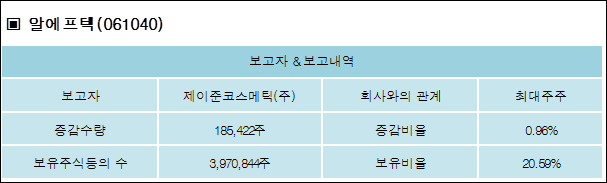(주)알에프텍 이미지