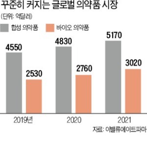 미토바이오 이미지