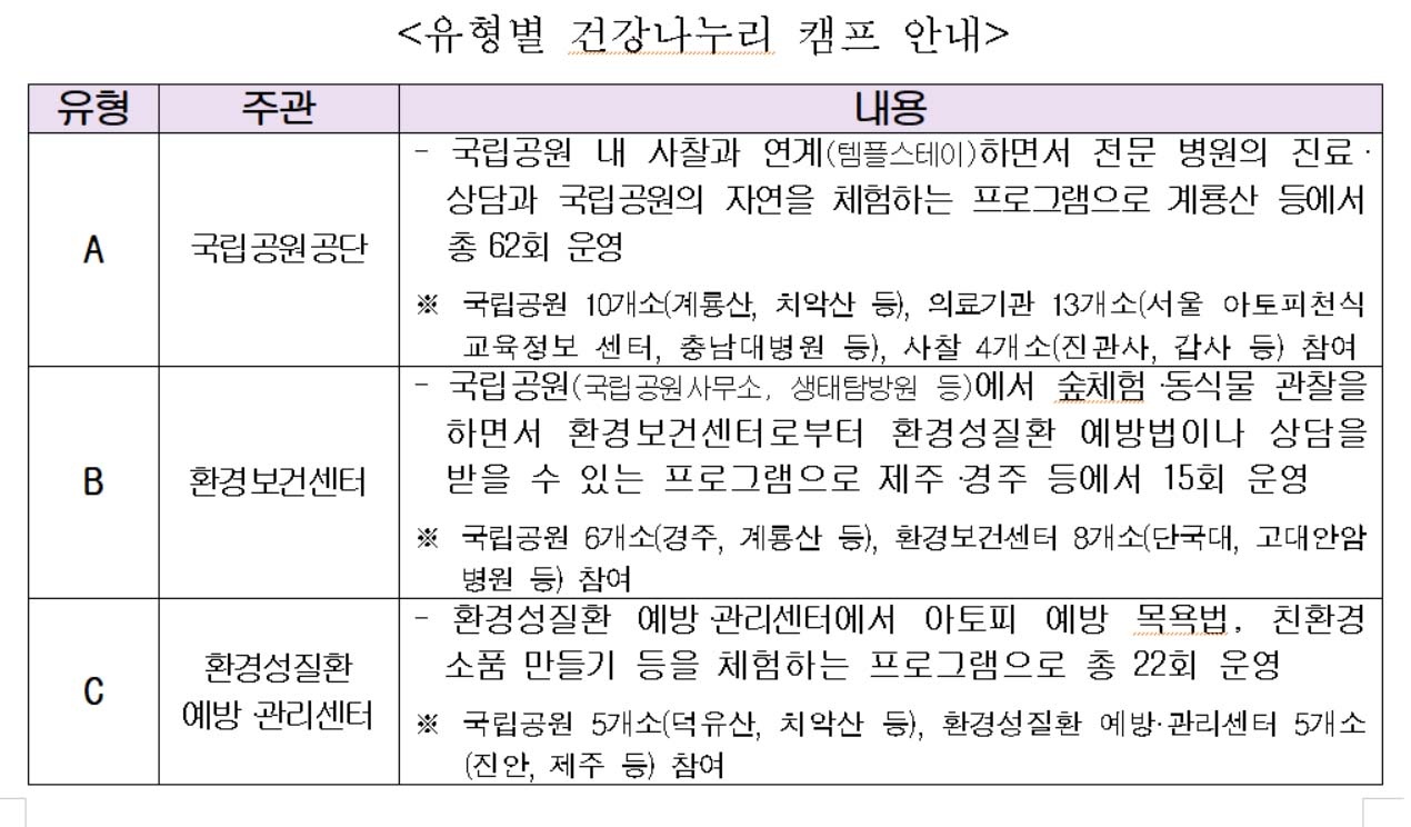 국립공원관리공단무등산생태탐방원 이미지