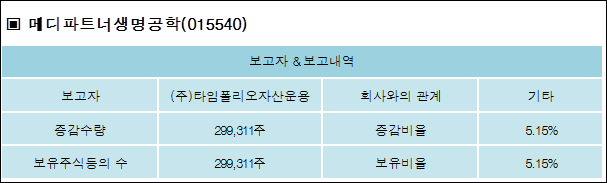 메디파트너(주) 이미지
