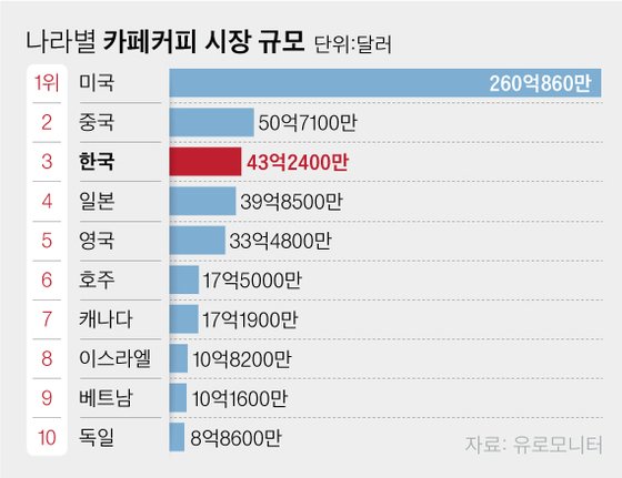 이수그래픽 이미지