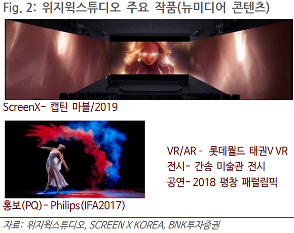 스튜디오주목 이미지