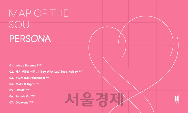 Big Hit Entertainment, a subsidiary company, released a new track list on its official fan cafe and social network service account on the 9th.Map City of London The Sol: Persona is the first album in a new series that connects the Love Yourself series (LOVE YOURSELF) that has been unfolding for the past two and a half years.The album includes the title songs Boy With Luv, Mikrokosmos, Make It Right, Home (HOME), Jamais Vu, starting with Intro: Persona, which was first introduced through the solo song of leader RM and the comeback trailer video. ), and Dionysus, which included a total of seven tracks.In particular, the title song Poem for Small Things is featured by Halsey, a pop star of United States of America.Halsey, who appeared in 2015, is a singer-songwriter who swept the Billboards top two years after his debut, and has collaborated with Chainsmokers, Justin Bieber and Calvin Harris.The topic that BTS, who comforted the world with the message Love Yourself, brought out this time is Finding Yourself.The title of the new book, Map City of Londoner Sol: Persona, is a motif from Dr. Jung psychology expert Dr. Hair Steins introduction to the process of mapping the theory of Swiss psychologist Karl Gustav Jung.As RM is agonizing over the first track, Intro: Persona, that question that I have asked for my whole life/Maybe I will not find the answer for the rest of the track, it is noteworthy how the rest of the track will find the answer.The attention to the BTS newsletter is already hot.United States of Americas largest online e-commerce company, Amazon, ranked #1 in the CD and Vinyl category for over a week.As it topped the United States of America Billboards main album chart Billboards 200 with Love Yourself Former Tier and Love Your Self Resolution Anser in May last year, it is expected to occupy the Billboards chart this year.Furthermore, they were nominated for Top Duo/group and Top Social Artist at the United States of America Billboards Music Awards 2019, which will be held on May 1.BTS will release the new news at the same time as World on the 12th and will show its comeback stage at the United States of America NBC comedy show Saturday Night Live (SNL).Starting with United States of America Los Angeles on May 4-5, we will hold a Love Yourself: Speak Yourself (LOVE YOURSELF: SPEAK YOURSELF) stadium tour in eight regions of Sao Paulo, London, France, Osaka and Shizuoka World in Brazil, starting with Chicago and New Jersey.A total of seven songs, including Halsey Featured Boy With Luv for Small Things.
