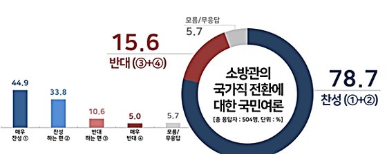 미온상회 이미지