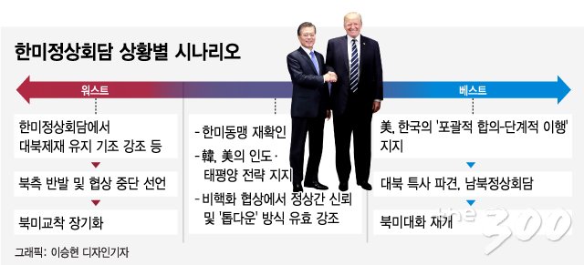 굿 이너프 이미지