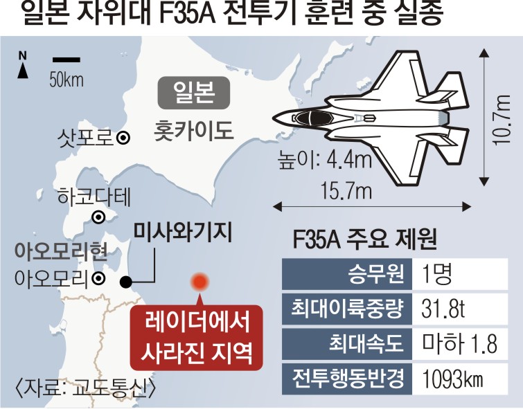 (주)대용개발 이미지