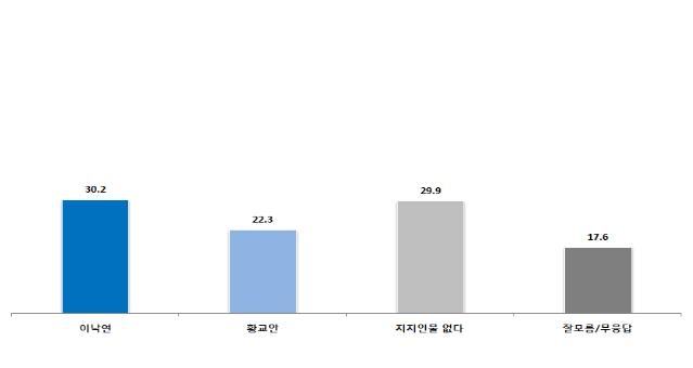 한길 이미지