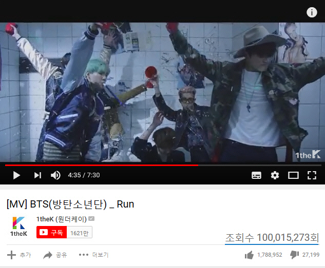 Run is the title song of the fourth mini album Hwayang Yeonhwa pt.2 released in November 2015.The run music video, which was posted on the WonderK (1theK) YouTube account, exceeded 100 million views by itself at around 3:32 p.m.The combined number of music video views of the agencys Big Hit Entertainment official YouTube account is more than 129.49 million.More than 100 million of BTS music videos have been viewed, including the following 17 songs.600 million views of DNA, 500 million views of Burning, 500 million views of FAKE LOVE, MIC Drop remix, Blood sweat tears, and IDOL, 400 million views of Save ME, Not Today, 300 million views of Sang-nam, and Spring Day, 200 million views of Sang-nam, and 200 million views of Spring Day. Danger, I NEED U, Hormon War, Haruman, We Are Bulletproof Pt.2 and RUN recorded 100 million views.Park Han-naRun (RUN) music video, YouTube views over 100 million
