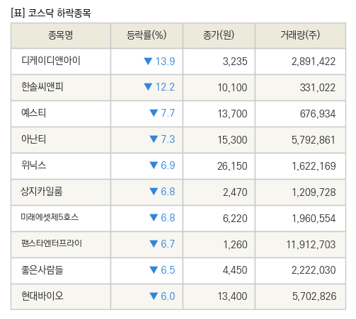 한솔디케이 이미지