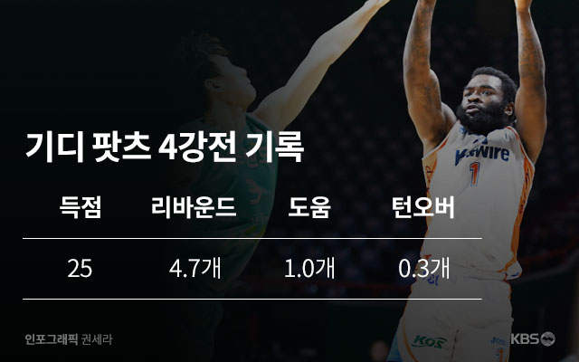 더팟츠 이미지