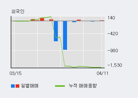 (주)세원정공 이미지