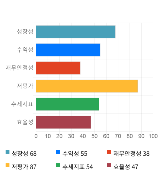 전일엔지니어링 이미지