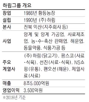 새만금푸드 이미지