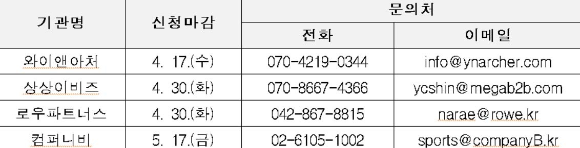 비앤와이파트너스 이미지