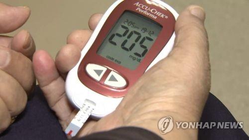 혈당 측정 [연합뉴스TV 제공]