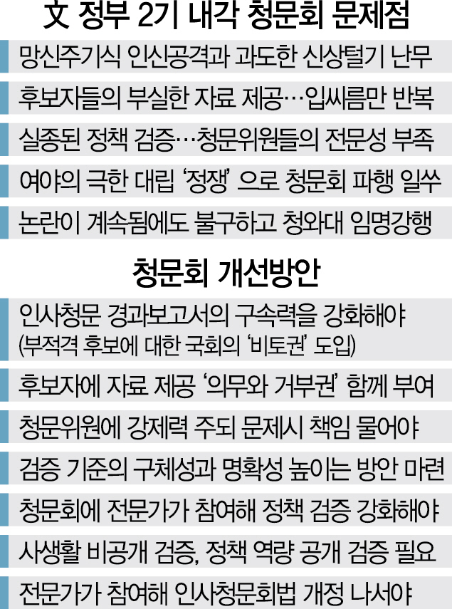 마이웨이시스템 이미지