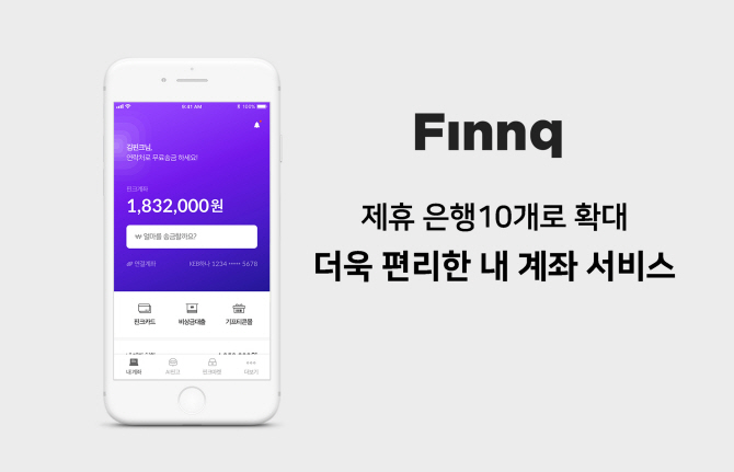 핀크로 이미지