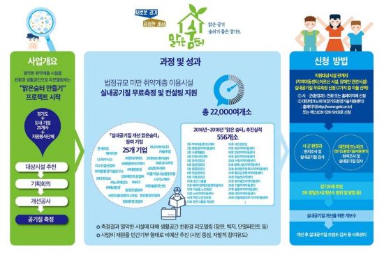 자연환경숨터 이미지