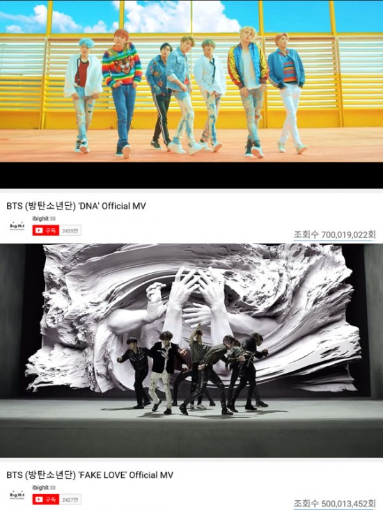 Group BTS FAKE LOVE and DNA music videos exceeded 500 million views and 700 million views, respectively.BTSs DNA music video exceeded 700 million YouTube views at 3:23 a.m. today (15th).The Fake Love music video reached 500 million YouTube views at around 2:04 p.m. on the 14th, he said.DNA is the first music video in Korea to reach 600 million views. It has been on the Billboards main chart Hot 100 for four consecutive weeks since its release in September 2017, and received a Gold digital single certification from the United States of America Record Industry Association last February.Fake Love music video also ranked 10th on the United States of America Billboards main chart Hot 100, setting the Korean groups highest record.BTS owns a total of 18 music videos with more than 100 million views, including Boy With Luv, which has recently reached 100 million views, and Fire Owner (500 million views).Meanwhile, BTS completed its first new song in the world on SNL on the United States of America NBC on the 13th (local time).