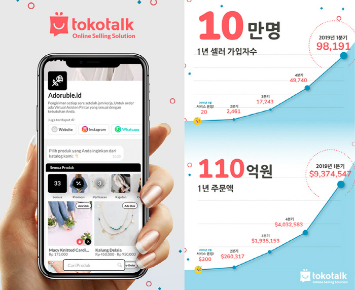 코드벤처 이미지