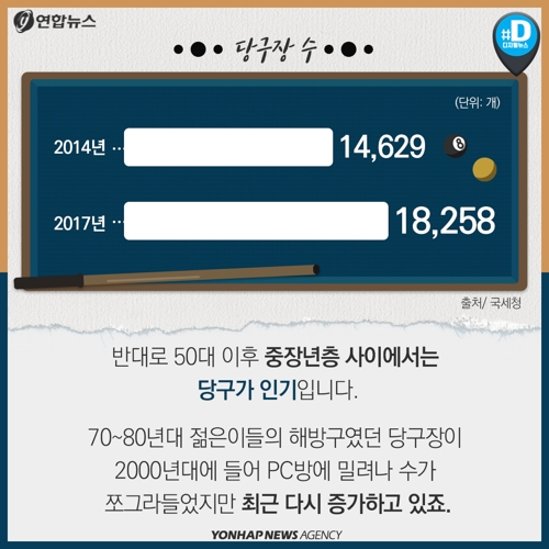 나이스골프 이미지