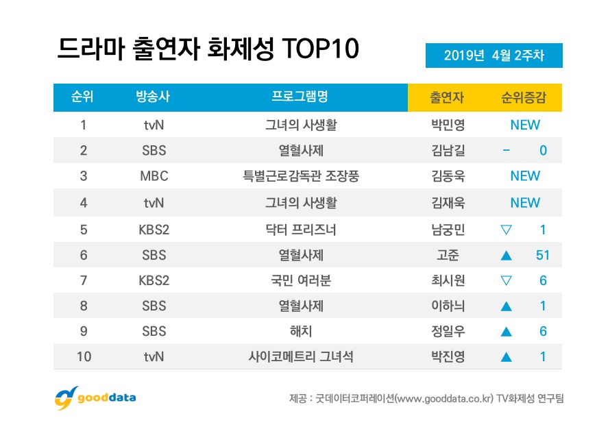 라이언코퍼레이션 이미지