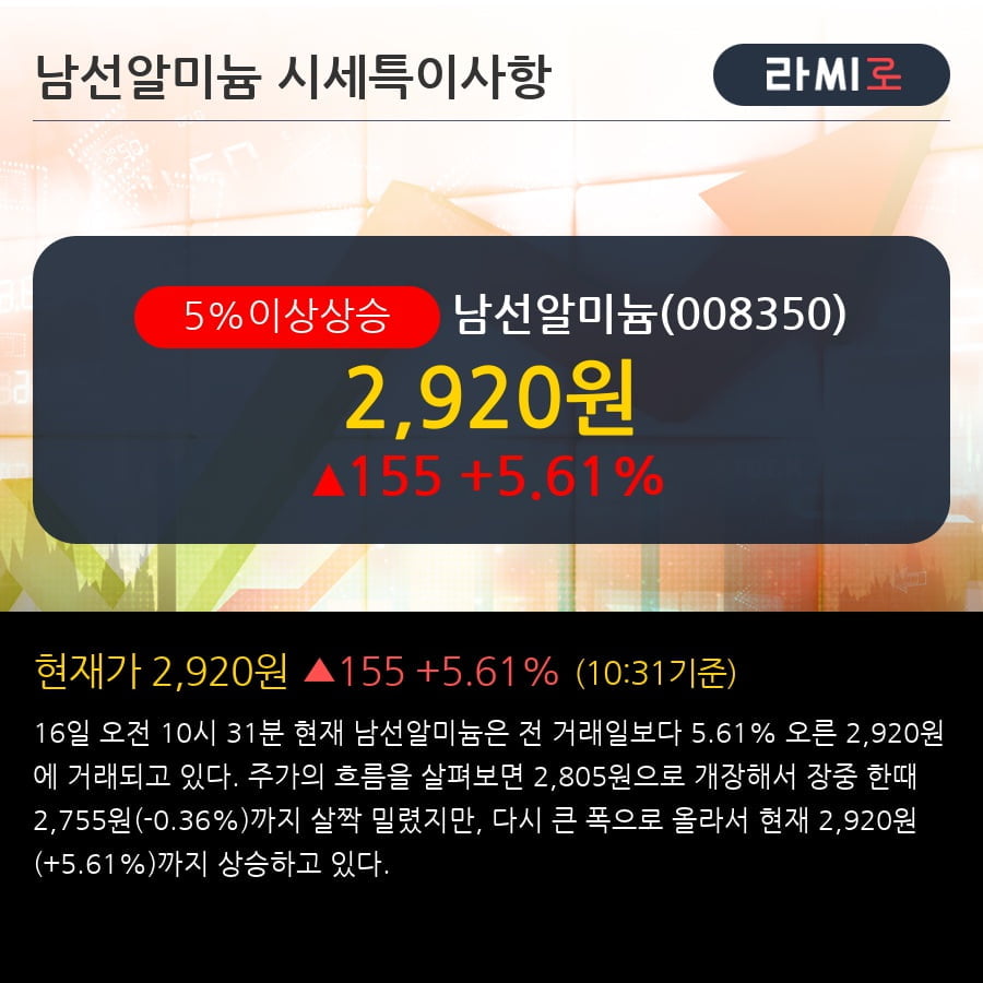 다음 금융