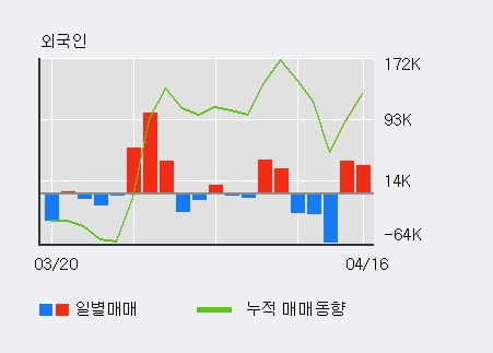 (주)크린앤사이언스 이미지