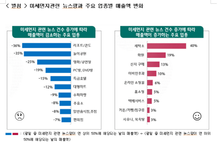 화원세탁소 이미지
