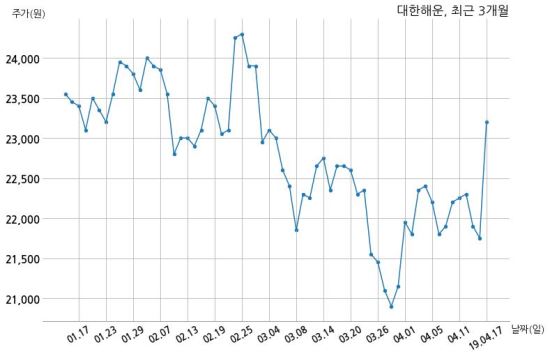 대한에스엠 주식회사 이미지