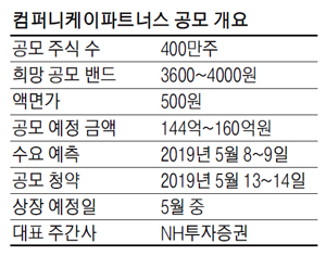 한국벤처파트너스 이미지