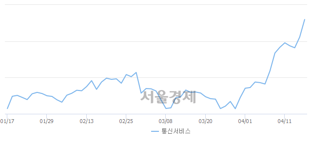 이디design 이미지