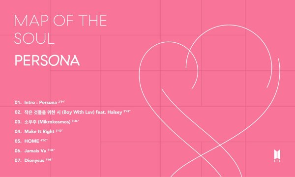 It is a great feat.BTS made a new history of K-pop by becoming the first Korean singer to be ranked simultaneously on the album charts of Billboardss 200 and British Official Charts on the 16th with its mini-album Map of the Sol: Persona (MAP OF THE SOUL:PERSONA), which was released at 6 p.m. on the 12th (Korea time).The first place on their Billboardss 200 is the third time in May last year, following Love Yourself former Tear and Love Yourself Resolution Anser in September.Billboardss and the Official Chart announced this on the homepage before the announcement of the new ranking next week.The two charts are the most prestigious indicators that allow World to read the flow of popular music, so BTS won the title and solidified its position as a global top artist.The BTSs performance has already been predicted.Those who have already recorded more than 3 million records on the album have swept overseas music charts such as iTunes as well as domestic music charts from the day after the release of the new album to the 16th.In addition, after the release of the music video of the title song Boy With Luv, it exceeded 100 million views on YouTube in 37 hours and 37 minutes, the shortest time in World.All songs, including Worlds largest streaming platform Sporty Pie Global Top 200, have also entered the rankings.As a result, Im Jin-mo, a popular music critic, said that it was a great feat for the US and UK charts.The simultaneous first place in United States of America as well as in the United Kingdom shows that BTS has established its global status, he added.The power of a single song is also important to gain the status of a household name, which everyone around World knows their name, said Lim Jin-mo, a critic. If you get to the top of the Hot 100 chart, you will be able to build a more perfect global fandom.