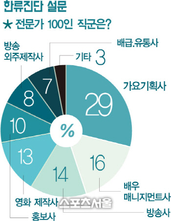 팀웍스크리에이티브 이미지
