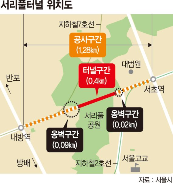 서초대로 이미지
