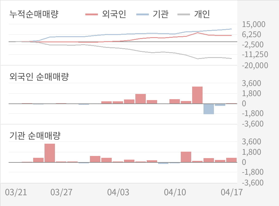 에스씨주식회사 이미지