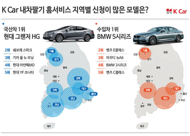 내차처럼 이미지