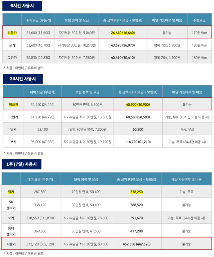 피플피 이미지