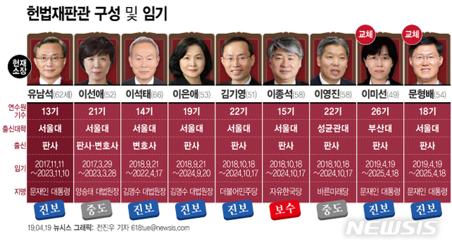 진보전자 이미지