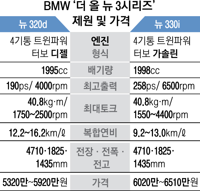 라이드온스포츠 이미지