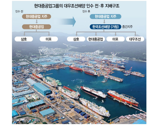 한국종합설계 이미지
